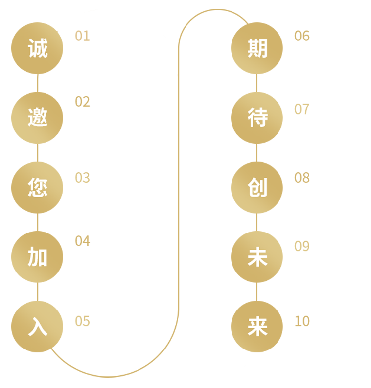 欧博abg官网(Allbet)最新登录入口